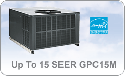 Goodman GPC15M Package Unit