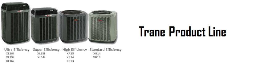 Trane Product Line