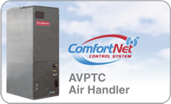 Goodman AVPTC Air Handler